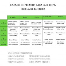 Premios XI Copa iberica.jpg