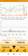 Screenshot_2019-07-29-07-19-29-335_com.microsensory.myflight3.png