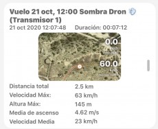 Vuelo de ayer con aire